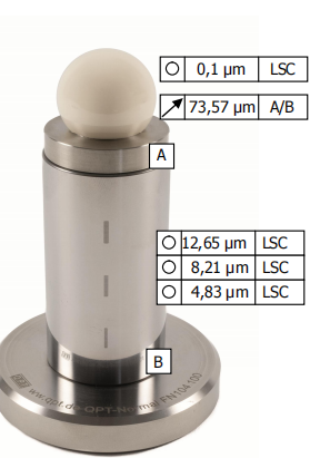 QPT-形狀，表面和輪廓標(biāo)準(zhǔn)器